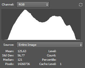 13103001_33_Photoshop_histogram