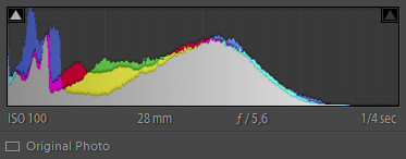 13112101_10_Photomatix_5_Real-Estate_histogram