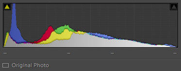 13112101_15_Lightroom_5_histogram