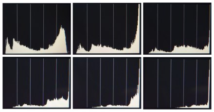 14062701_111_histogram