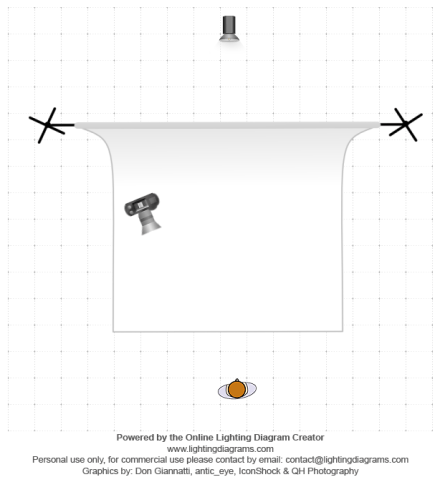 lighting-diagram-1429776353